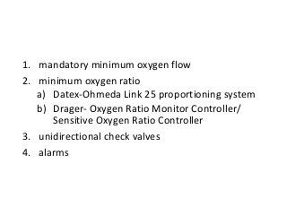 1. mandatory minimum oxygen flow
2. minimum oxygen ratio
a) Datex-Ohmeda Link 25 proportioning system
b) Drager- Oxygen Ratio Monitor Controller/
Sensitive Oxygen Ratio Controller
3. unidirectional check valves
4. alarms
 