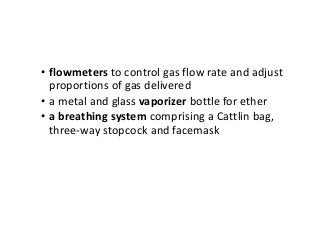 • flowmeters to control gas flow rate and adjust
proportions of gas delivered
• a metal and glass vaporizer bottle for ether
• a breathing system comprising a Cattlin bag,
three-way stopcock and facemask
 