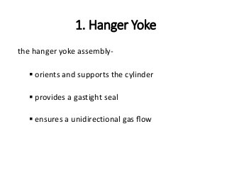 1. Hanger Yoke
the hanger yoke assembly-
 orients and supports the cylinder
 provides a gastight seal
 ensures a unidirectional gas ﬂow
 