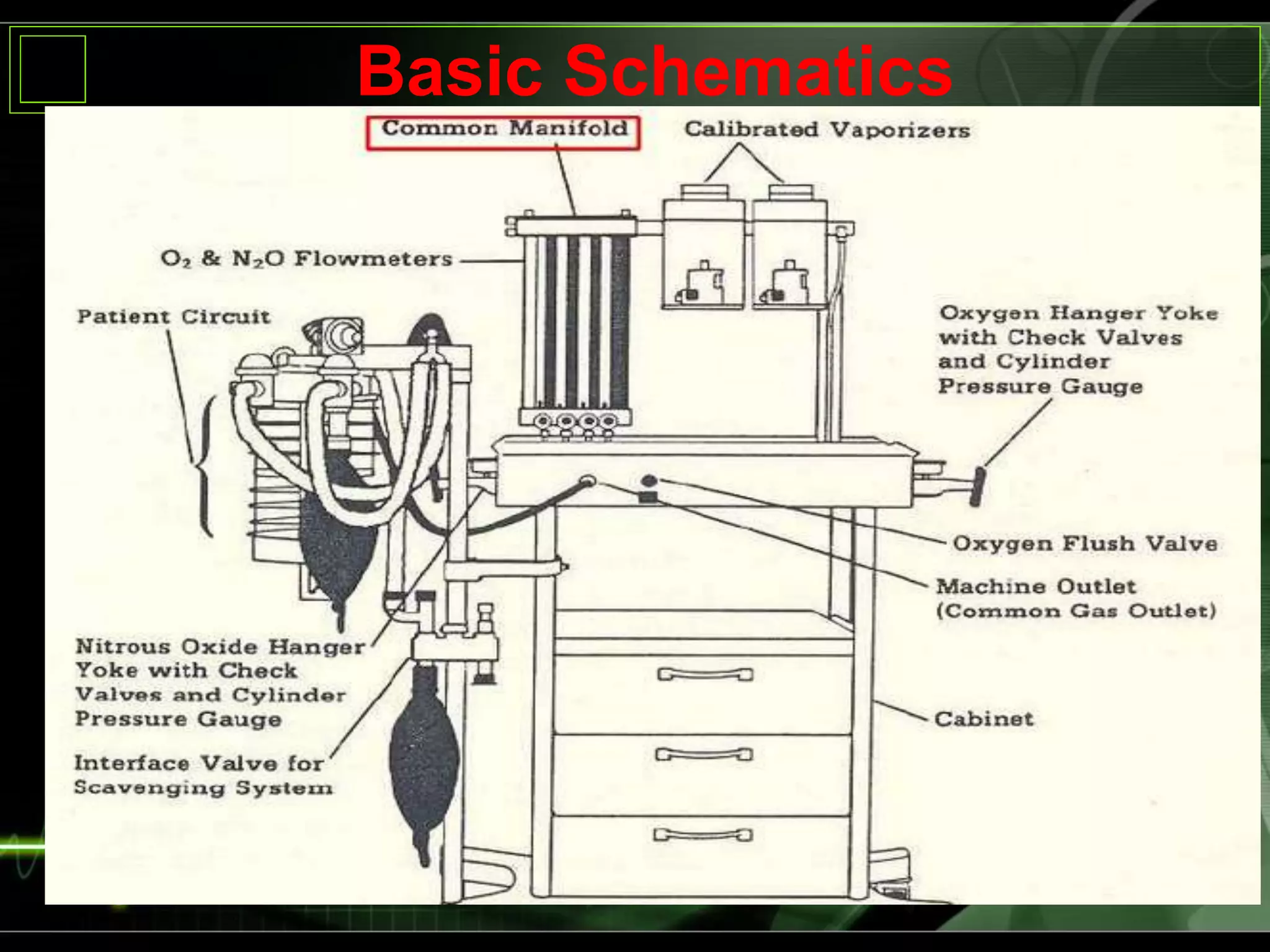Basic Schematics
 