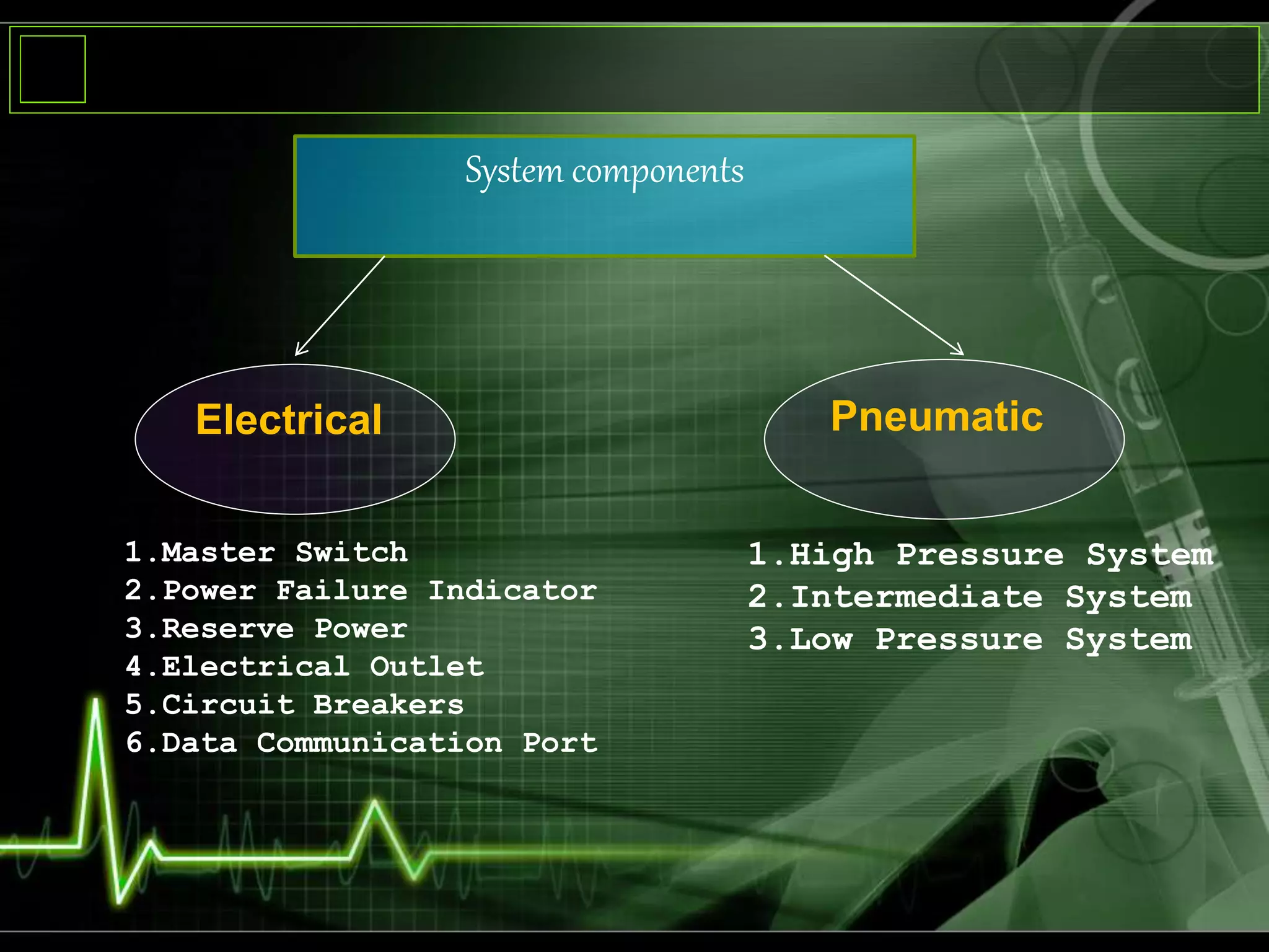 System components
Electrical Pneumatic
1.Master Switch
2.Power Failure Indicator
3.Reserve Power
4.Electrical Outlet
5.Circuit Breakers
6.Data Communication Port
1.High Pressure System
2.Intermediate System
3.Low Pressure System
 