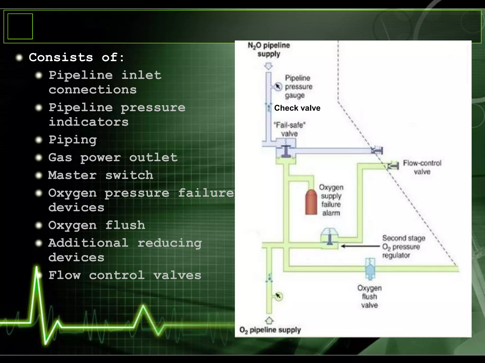 Consists of:
Pipeline inlet
connections
Pipeline pressure
indicators
Piping
Gas power outlet
Master switch
Oxygen pressure failure
devices
Oxygen flush
Additional reducing
devices
Flow control valves
Check valve
 