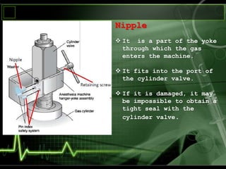 Nipple
 It is a part of the yoke
through which the gas
enters the machine.
 It fits into the port of
the cylinder valve.
 If it is damaged, it may
be impossible to obtain a
tight seal with the
cylinder valve.
 