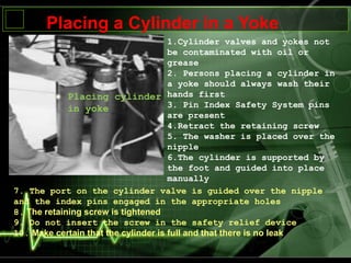Placing cylinder
in yoke
Placing a Cylinder in a Yoke
1.Cylinder valves and yokes not
be contaminated with oil or
grease
2. Persons placing a cylinder in
a yoke should always wash their
hands first
3. Pin Index Safety System pins
are present
4.Retract the retaining screw
5. The washer is placed over the
nipple
6.The cylinder is supported by
the foot and guided into place
manually
7. The port on the cylinder valve is guided over the nipple
and the index pins engaged in the appropriate holes
8. The retaining screw is tightened
9. Do not insert the screw in the safety relief device
10. Make certain that the cylinder is full and that there is no leak
 