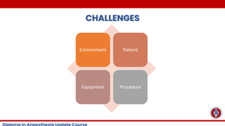 CHALLENGES
Environment Patient
Equipment Procedure
 