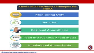 ANAESTHETIC TECHNIQUE
 