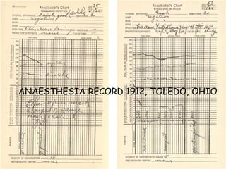 ANAESTHESIA RECORD 1912, TOLEDO, OHIO
 