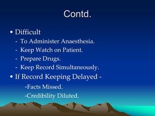 Contd.
• Difficult
- To Administer Anaesthesia.
- Keep Watch on Patient.
- Prepare Drugs.
- Keep Record Simultaneously.
• If Record Keeping Delayed -
-Facts Missed.
-Credibility Diluted.
 