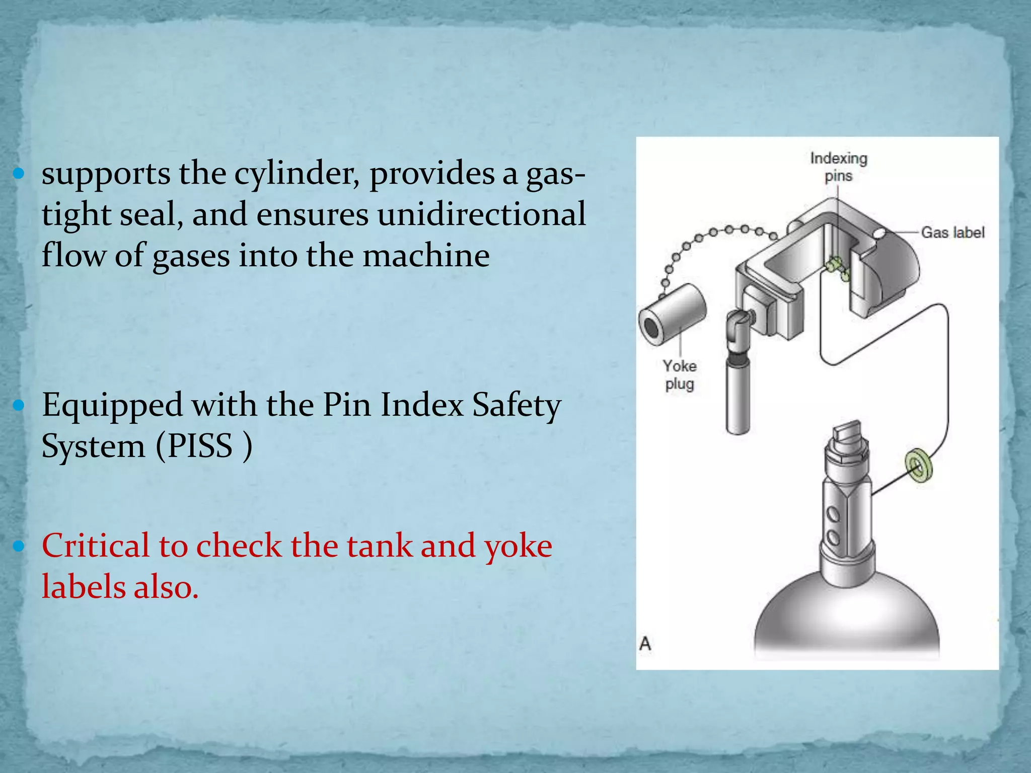 Pin Index Anaesthesia workstation | PPTX