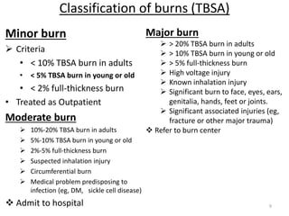 Classification of burns (TBSA)
Minor burn
 Criteria
• < 10% TBSA burn in adults
• < 5% TBSA burn in young or old
• < 2% full-thickness burn
• Treated as Outpatient
Moderate burn
 10%-20% TBSA burn in adults
 5%-10% TBSA burn in young or old
 2%-5% full-thickness burn
 Suspected inhalation injury
 Circumferential burn
 Medical problem predisposing to
infection (eg, DM, sickle cell disease)
 Admit to hospital
Major burn
 > 20% TBSA burn in adults
 > 10% TBSA burn in young or old
 > 5% full-thickness burn
 High voltage injury
 Known inhalation injury
 Significant burn to face, eyes, ears,
genitalia, hands, feet or joints.
 Significant associated injuries (eg,
fracture or other major trauma)
 Refer to burn center
9
 