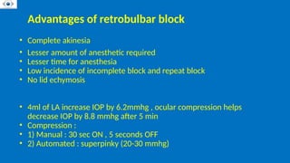 Lesser Compression OCULAR ANATHESIA . TIPS , TRICKS , COMPLICATIONS | PPTX
