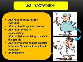 anaestheticdeath with radiation injuries.pptx