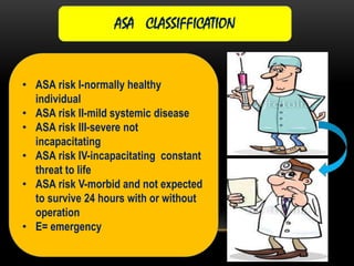 Anaesthetic death ppt | PPTX