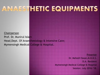 Chairperson
Prof. Dr. Munirul Islam
Head,Dept. Of Anaesthesiology & Intensive Care;
Mymensingh Medical College & Hospital.
Presenter
Dr. Mehedi Hasan,M.B.B.S.
D.A. Resident
Mymensingh Medical College & Hospital
Session: July 2016-’18.
 