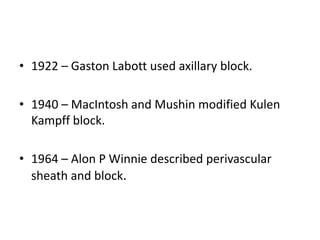 • 1922 – Gaston Labott used axillary block.
• 1940 – MacIntosh and Mushin modified Kulen
Kampff block.
• 1964 – Alon P Winnie described perivascular
sheath and block.
 