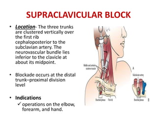 SUPRACLAVICULAR BLOCK
• Location- The three trunks
are clustered vertically over
the first rib
cephaloposterior to the
subclavian artery. The
neurovascular bundle lies
inferior to the clavicle at
about its midpoint.
• Blockade occurs at the distal
trunk–proximal division
level
• Indications
 operations on the elbow,
forearm, and hand.
 