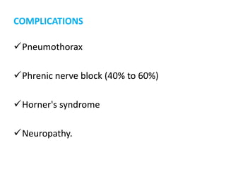 COMPLICATIONS
Pneumothorax
Phrenic nerve block (40% to 60%)
Horner's syndrome
Neuropathy.
 