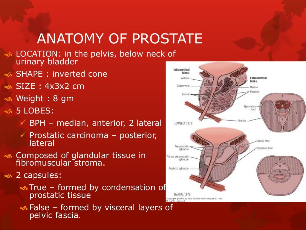 Anaesthetic managent of turp