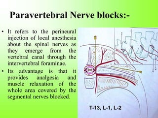 Paravertebral Nerve blocks:-
• It refers to the perineural
injection of local anesthesia
about the spinal nerves as
they emerge from the
vertebral canal through the
intervertebral foraminae.
• Its advantage is that it
provides analgesia and
muscle relaxation of the
whole area covered by the
segmental nerves blocked.
T-13, L-1, L-2
 