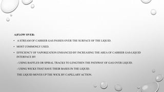 A)FLOW OVER:
• A STREAM OF CARRIER GAS PASSES OVER THE SURFACE OF THE LIQUID.
• MOST COMMONLY USED.
• EFFICIENCY OF VAPORIZATION ENHANCED BY INCREASING THE AREA OF CARRIER GAS-LIQUID
INTERFACE BY
- USING BAFFLES OR SPIRAL TRACKS TO LENGTHEN THE PATHWAY OF GAS OVER LIQUID.
- USING WICKS THAT HAVE THEIR BASES IN THE LIQUID.
THE LIQUID MOVES UP THE WICK BY CAPILLARYACTION.
 