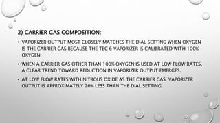 2) CARRIER GAS COMPOSITION:
• VAPORIZER OUTPUT MOST CLOSELY MATCHES THE DIAL SETTING WHEN OXYGEN
IS THE CARRIER GAS BECAUSE THE TEC 6 VAPORIZER IS CALIBRATED WITH 100%
OXYGEN
• WHEN A CARRIER GAS OTHER THAN 100% OXYGEN IS USED AT LOW FLOW RATES,
A CLEAR TREND TOWARD REDUCTION IN VAPORIZER OUTPUT EMERGES.
• AT LOW FLOW RATES WITH NITROUS OXIDE AS THE CARRIER GAS, VAPORIZER
OUTPUT IS APPROXIMATELY 20% LESS THAN THE DIAL SETTING.
 