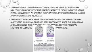 • EVAPORATION IS DIMINISHED AT COLDER TEMPERATURES BECAUSE FEWER
MOLECULES POSSESS SUFFICIENT KINETIC ENERGY TO ESCAPE INTO THE VAPOR
PHASE. CONVERSELY, AT WARMER TEMPERATURES, EVAPORATION IS ENHANCED
AND VAPOR PRESSURE INCREASES.
• THE IMPACT OF EVAPORATIVE TEMPERATURE CHANGE ON VAPORIZER AND
ANESTHETIC INHALER OUTPUT HAS BEEN RECOGNIZED SINCE THE MID-1800S,
AND ADDRESSING THIS PHENOMENON HAS BEEN ONEOF THE PRINCIPAL
FACTORS INFLUENCING DESIGN OF ANESTHETIC VAPORIZERS.
 