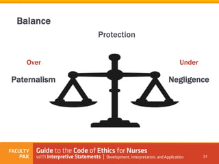 Under
31
Protection
Paternalism Negligence
Balance
Over
 