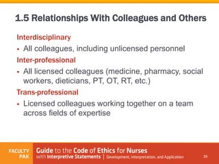 Interdisciplinary
 All colleagues, including unlicensed personnel
Inter-professional
 All licensed colleagues (medicine, pharmacy, social
workers, dieticians, PT, OT, RT, etc.)
Trans-professional
 Licensed colleagues working together on a team
across fields of expertise
35
1.5 Relationships With Colleagues and Others
 