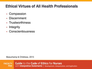  Compassion
 Discernment
 Trustworthiness
 Integrity
 Conscientiousness
Ethical Virtues of All Health Professionals
Beauchamp & Childress, 2013
 