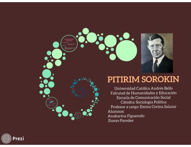 Pitirim Sorokin