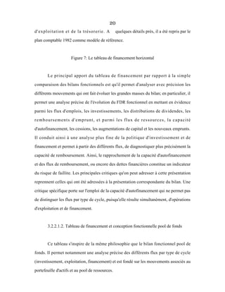 20
d'exploitation et de la trésorerie. A quelques détails près, il a été repris par le
plan comptable 1982 comme modèle de référence.
Figure 7: Le tableau de financement horizontal
Le principal apport du tableau de financement par rapport à la simple
comparaison des bilans fonctionnels est qu'il permet d'analyser avec précision les
différents mouvements qui ont fait évoluer les grandes masses du bilan; en particulier, il
permet une analyse précise de l'évolution du FDR fonctionnel en mettant en évidence
parmi les flux d'emplois, les investissements, les distributions de dividendes, les
remboursements d'emprunt, et parmi les flux de ressources, la capacité
d'autofinancement, les cessions, les augmentations de capital et les nouveaux emprunts.
Il conduit ainsi à une analyse plus fine de la politique d'investissement et de
financement et permet à partir des différents flux, de diagnostiquer plus précisément la
capacité de remboursement. Ainsi, le rapprochement de la capacité d'autofinancement
et des flux de remboursement, ou encore des dettes financières constitue un indicateur
du risque de faillite. Les principales critiques qu'on peut adresser à cette présentation
reprennent celles qui ont été adressées à la présentation correspondante du bilan. Une
critique spécifique porte sur l'emploi de la capacité d'autofinancement qui ne permet pas
de distinguer les flux par type de cycle, puisqu'elle résulte simultanément, d'opérations
d'exploitation et de financement.
3.2.2.1.2. Tableau de financement et conception fonctionnelle pool de fonds
Ce tableau s'inspire de la même philosophie que le bilan fonctionnel pool de
fonds. Il permet notamment une analyse précise des différents flux par type de cycle
(investissement, exploitation, financement) et est fondé sur les mouvements associés au
portefeuille d'actifs et au pool de ressources.
 