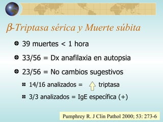  -Triptasa sérica y Muerte súbita 39 muertes < 1 hora 33/56 = Dx anafilaxia en autopsia  23/56 = No cambios sugestivos 14/16 analizados =  triptasa 3/3 analizados = IgE específica (+) Pumphrey R. J Clin Pathol 2000; 53: 273-6 