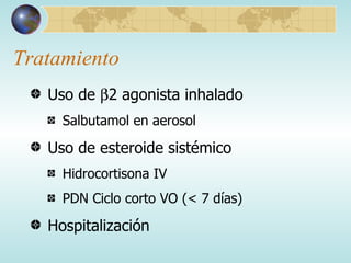 Tratamiento Uso de   2 agonista inhalado Salbutamol en aerosol Uso de esteroide sistémico Hidrocortisona IV PDN Ciclo corto VO (< 7 días) Hospitalización 