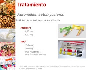Anafilaxia | PDF