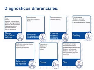 Diagnósticos diferenciales.
 