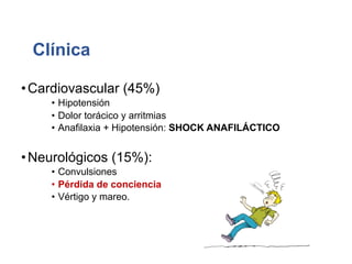 Clínica
•Cardiovascular (45%)
• Hipotensión
• Dolor torácico y arritmias
• Anafilaxia + Hipotensión: SHOCK ANAFILÁCTICO
•Neurológicos (15%):
• Convulsiones
• Pérdida de conciencia
• Vértigo y mareo.
 