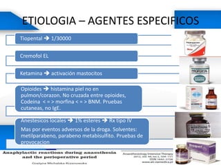 ETIOLOGIA – AGENTES ESPECIFICOS
Tiopental  1/30000
Cremofol EL
Ketamina  activación mastocitos
Opioides  histamina piel no en
pulmon/corazon. No cruzada entre opioides,
Codeina < = > morfina < = > BNM. Pruebas
cutaneas, no IgE.
Anestesicos locales  1% esteres  Rx tipo IV
Mas por eventos adversos de la droga. Solventes:
metilparabeno, parabeno metabisulfito. Pruebas de
provocacion
 