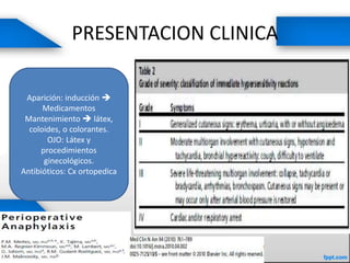 PRESENTACION CLINICA
Aparición: inducción 
Medicamentos
Mantenimiento  látex,
coloides, o colorantes.
OJO: Látex y
procedimientos
ginecológicos.
Antibióticos: Cx ortopedica
 