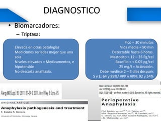 DIAGNOSTICO
• Biomarcadores:
– Triptasa:
Elevada en otras patologías
Mediciones seriadas mejor que una
sola
Niveles elevados = Medicamentos, e
hipotensión
No descarta anafilaxia.
Pico = 30 minutos
Vida media = 90 min
Detectable hasta 6 horas.
Mastocito = 12 – 35 Pg/cel
Basofilo = < 0.05 pg/cel
25 mg/l = Activación.
Debe medirse 2 – 3 días después
S y E: 64 y 89%/ VPP y VPN: 92 y 54%
 