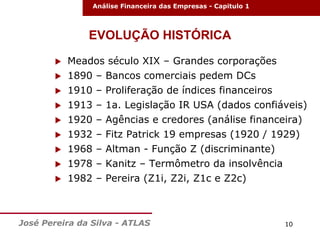 Análise Financeira das Empresas - Capitulo 1

EVOLUÇÃO HISTÓRICA










Meados século XIX – Grandes corporações
1890 – Bancos comerciais pedem DCs
1910 – Proliferação de índices financeiros
1913 – 1a. Legislação IR USA (dados confiáveis)
1920 – Agências e credores (análise financeira)
1932 – Fitz Patrick 19 empresas (1920 / 1929)
1968 – Altman - Função Z (discriminante)
1978 – Kanitz – Termômetro da insolvência
1982 – Pereira (Z1i, Z2i, Z1c e Z2c)

José Pereira da Silva - ATLAS

10

 