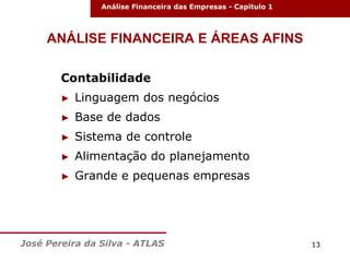 Análise Financeira das Empresas - Capitulo 1

ANÁLISE FINANCEIRA E ÁREAS AFINS
Contabilidade
►

Linguagem dos negócios

►

Base de dados

►

Sistema de controle

►

Alimentação do planejamento

►

Grande e pequenas empresas

José Pereira da Silva - ATLAS

13

 