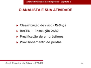 Análise Financeira das Empresas - Capitulo 1

O ANALISTA E SUA ATIVIDADE



Classificação de risco (Rating)



BACEN – Resolução 2682



Precificação de empréstimos



Provisionamento de perdas

José Pereira da Silva - ATLAS

21

 