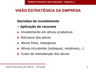 Análise Financeira das Empresas - Capitulo 1

VISÃO ESTRATÉGICA DA EMPRESA
Decisões de investimento
– Aplicação de recursos


Investimento em ativos produtivos



Estrutura dos ativos



Ativos fixos, intangíveis



Ativos circulantes (estoques, recebíveis,..)



Custo de manutenção dos ativos

José Pereira da Silva - ATLAS

5

 