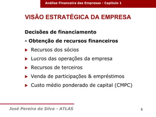 Análise Financeira das Empresas - Capitulo 1

VISÃO ESTRATÉGICA DA EMPRESA
Decisões de financiamento
- Obtenção de recursos financeiros


Recursos dos sócios



Lucros das operações da empresa



Recursos de terceiros



Venda de participações & empréstimos



Custo médio ponderado de capital (CMPC)

José Pereira da Silva - ATLAS

6

 