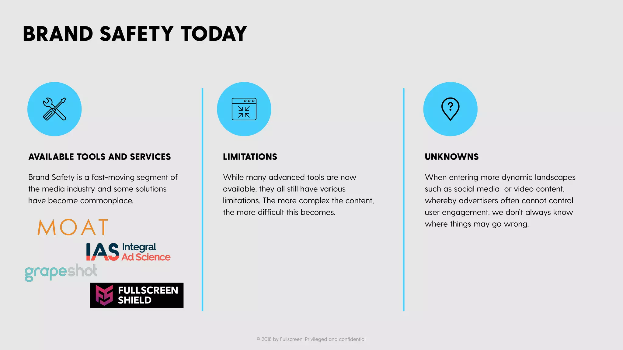 BRAND SAFETY TODAY
Brand Safety is a fast-moving segment of
the media industry and some solutions
have become commonplace.
AVAILABLE TOOLS AND SERVICES
While many advanced tools are now
available, they all still have various
limitations. The more complex the content,
the more difficult this becomes.
LIMITATIONS
When entering more dynamic landscapes
such as social media or video content,
whereby advertisers often cannot control
user engagement, we don’t always know
where things may go wrong.
UNKNOWNS
© 2018 by Fullscreen. Privileged and conﬁdential.
 