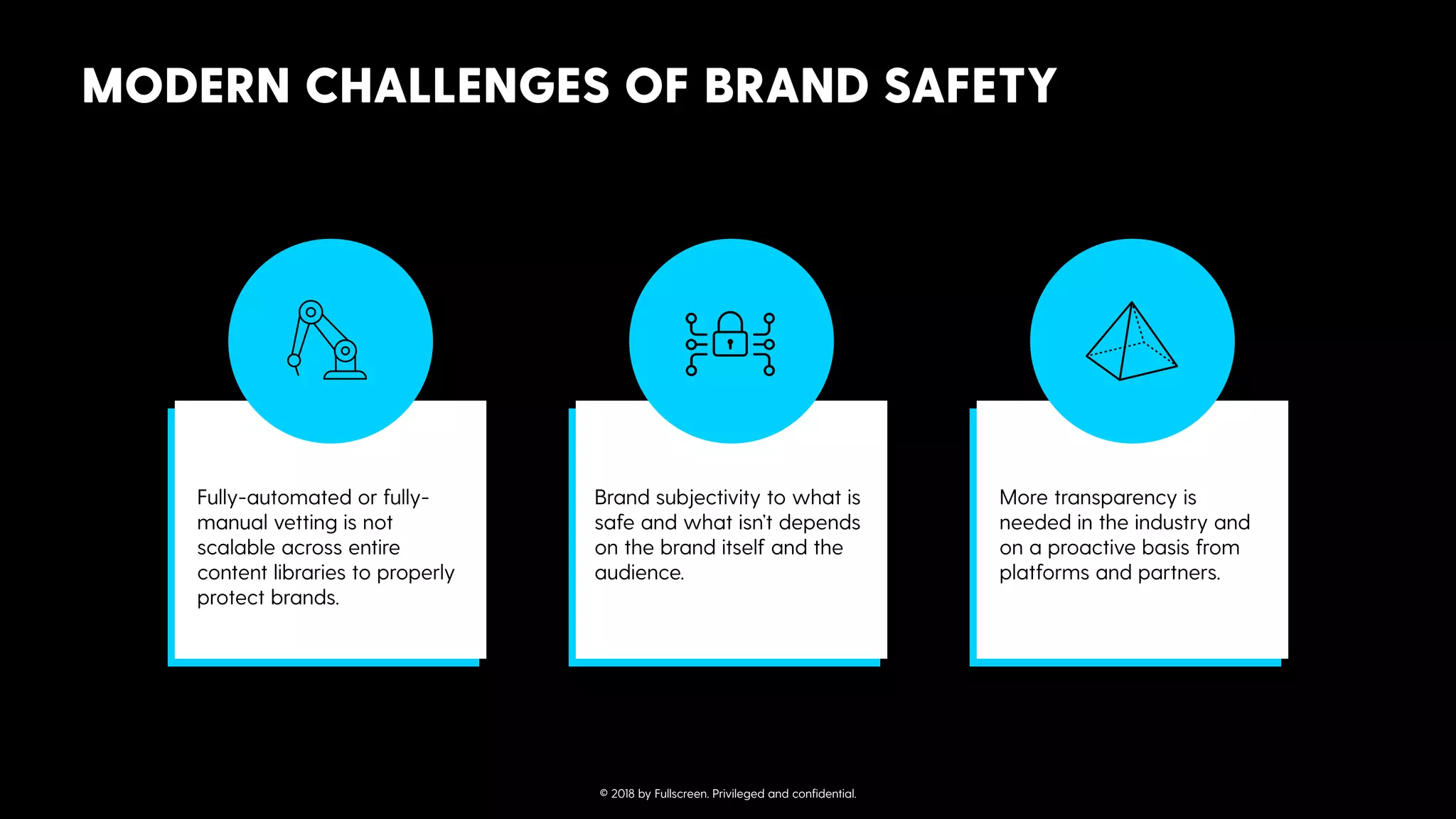 MODERN CHALLENGES OF BRAND SAFETY
Fully-automated or fully-
manual vetting is not
scalable across entire
content libraries to properly
protect brands.
Brand subjectivity to what is
safe and what isn’t depends
on the brand itself and the
audience.
More transparency is
needed in the industry and
on a proactive basis from
platforms and partners.
© 2018 by Fullscreen. Privileged and conﬁdential.
 