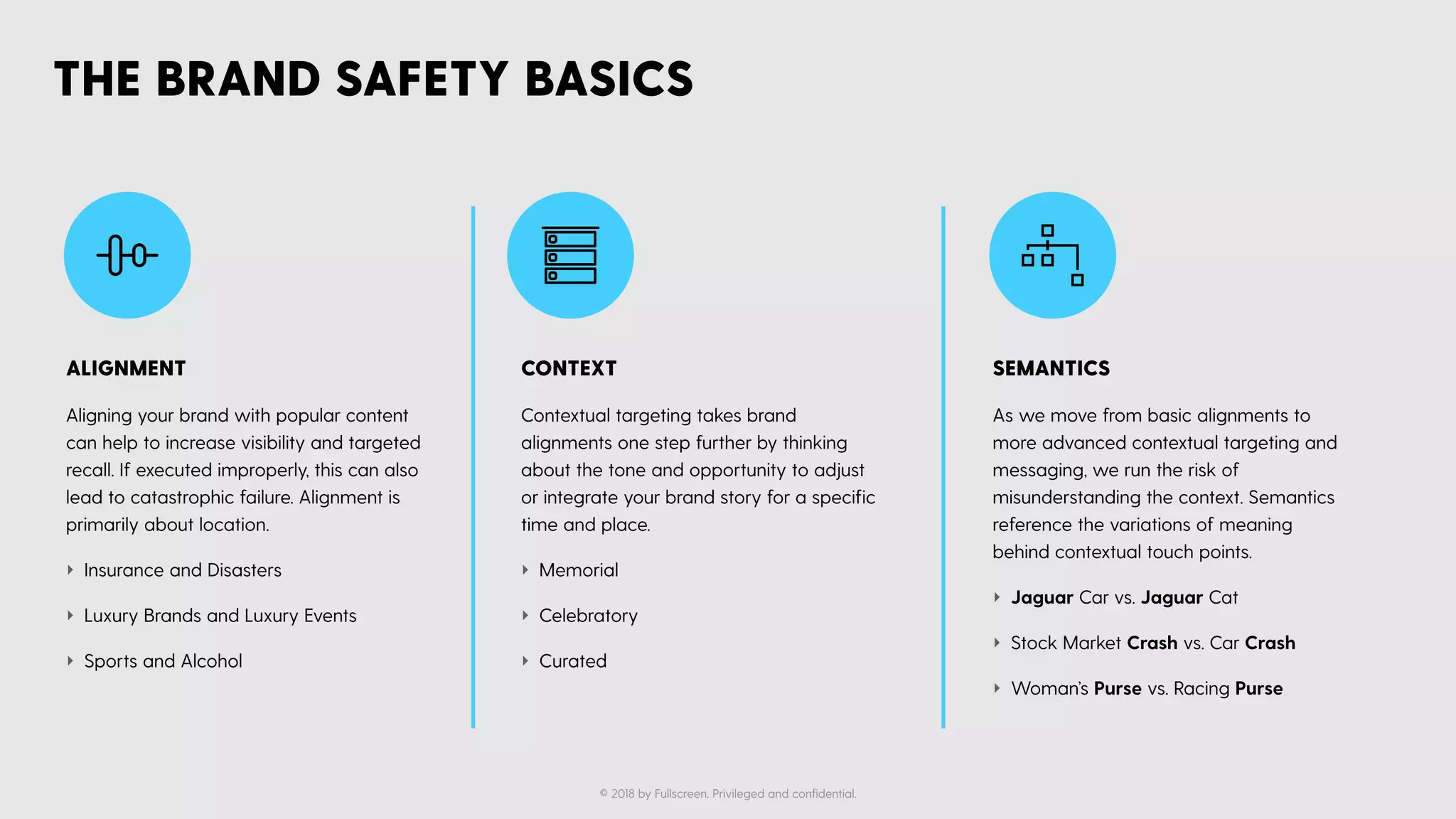 THE BRAND SAFETY BASICS
Aligning your brand with popular content
can help to increase visibility and targeted
recall. If executed improperly, this can also
lead to catastrophic failure. Alignment is
primarily about location.
‣ Insurance and Disasters
‣ Luxury Brands and Luxury Events
‣ Sports and Alcohol
ALIGNMENT
Contextual targeting takes brand
alignments one step further by thinking
about the tone and opportunity to adjust
or integrate your brand story for a specific
time and place.
‣ Memorial
‣ Celebratory
‣ Curated
CONTEXT
As we move from basic alignments to
more advanced contextual targeting and
messaging, we run the risk of
misunderstanding the context. Semantics
reference the variations of meaning
behind contextual touch points.
‣ Jaguar Car vs. Jaguar Cat
‣ Stock Market Crash vs. Car Crash
‣ Woman’s Purse vs. Racing Purse
SEMANTICS
© 2018 by Fullscreen. Privileged and conﬁdential.
 