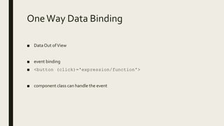 OneWay Data Binding
■ Data Out ofView
■ event binding
■ <button (click)='expression/function'>
■ component class can handle the event
 