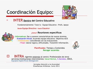 Coordinación Equipo: INTER :  Dentro  del Centro Educativo   Fundamentalmente: Tutor/a - Equipo Educativo - Profs. Apoyo   Desde  Equipo Directivo  - hasta  Claustro ! ¿Cómo?:   Reuniones específicas -  Informativas : Dar a conocer características de nuevos alumnos   -  Evaluación Inicial : Acuerdos equipo educativo. Objetivos ACIS   -  Trimestrales : coincidiendo con las evaluaciones   -  Final:  valorar logros y dificultades. Transmitir información. Planificadas : Tiempo y Contenidos Recoger acuerdos INTRA   :  Agentes  externos  al centro: Profesionales de otros servicios/instituciones intervinientes:  Salud Mental ,  S.Sociales , ONCE,  Equipos Específicos Delegación Jornadas Atención a la diversidad Enseñanzas Artísticas. Junio 2011 