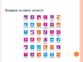 SUMMER OLYMPIC SPORTS
 